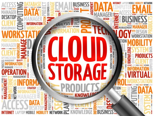 Cloud Storage word cloud
