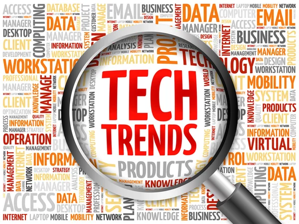 Tech Trends word cloud