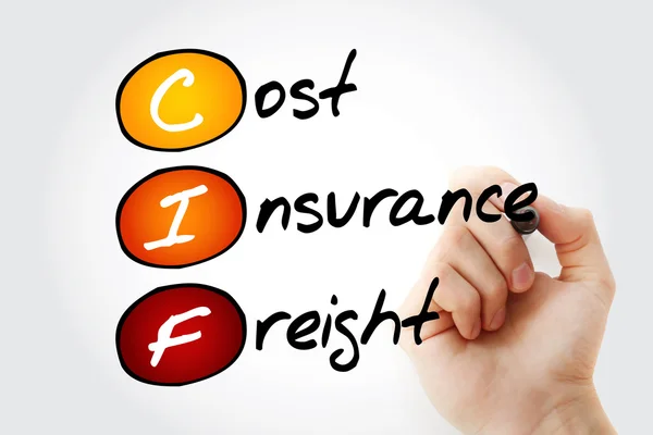 CIF - Cost Insurance Freight
