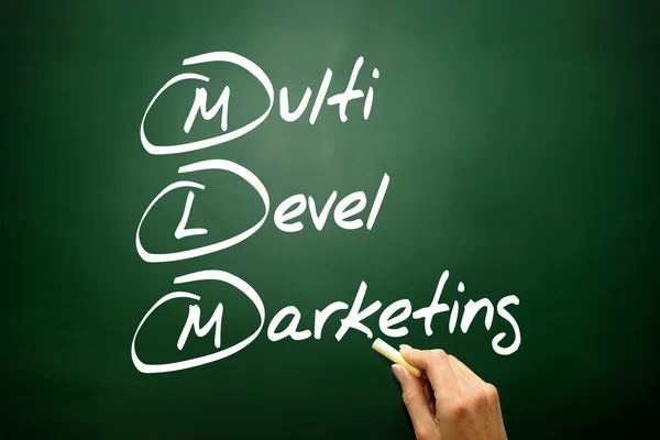 Hand drawn multi level marketing (MLM), business concept acronym