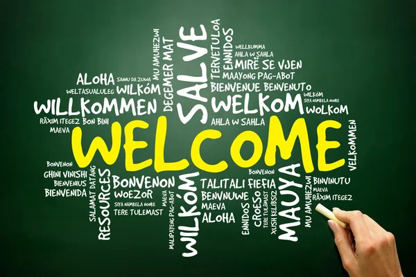 Word cloud of WELCOME in different languages, business concept