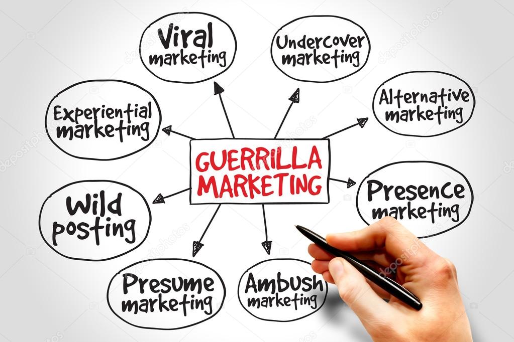 comparison between guerilla marketing and viral What are the best examples of guerrilla marketing campaigns in the guerilla marketing for what were some of the best examples of guerrilla marketing in. comparison between guerilla marketing and viral What are the best examples of guerrilla marketing campaigns in the guerilla marketing for what were some of the best examples of guerrilla marketing in.