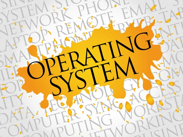 Operating System word cloud