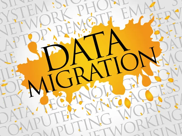 Data Migration word cloud