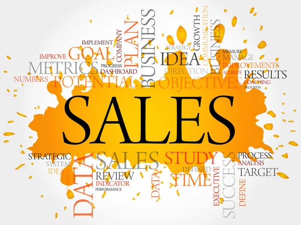 Sales word cloud