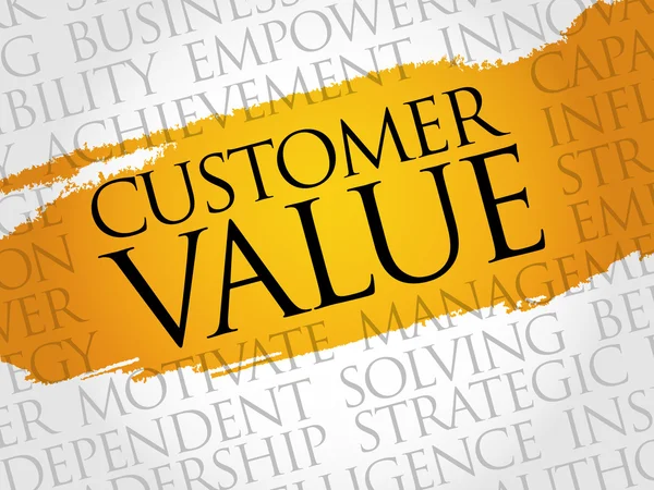 Customer Value word cloud