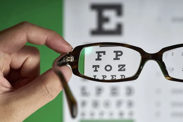 Looking through eyeglasses at an eye exam chart