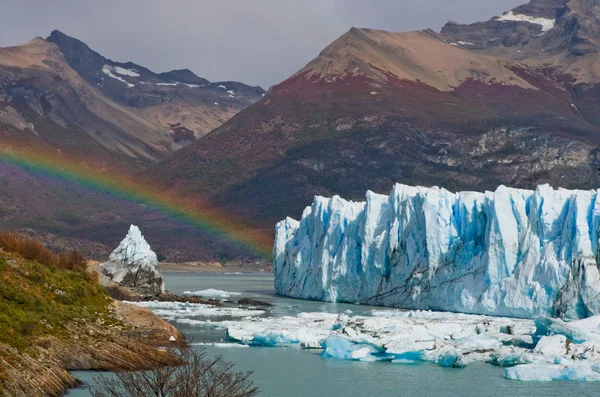 Types of glaciers and icebergs,Argentin