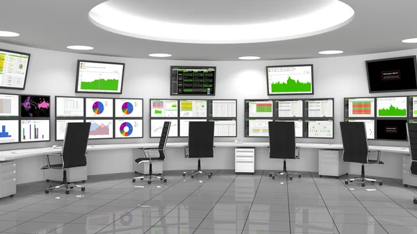 Network - Security Operations Center - NOC - SOC