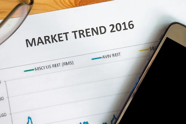 Financial accounting market trend 2016 graphs analysis