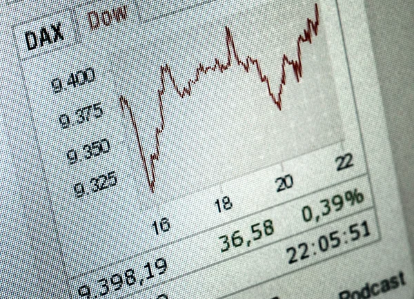 Close up of a positive financial stock exchange chart