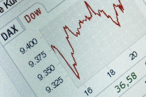 Close up of a positive financial stock exchange chart