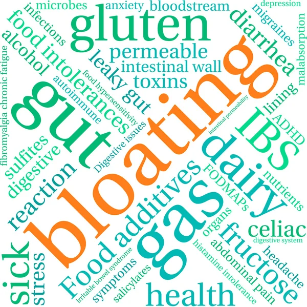 Bloating Word Cloud