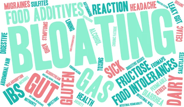 Bloating Word Cloud