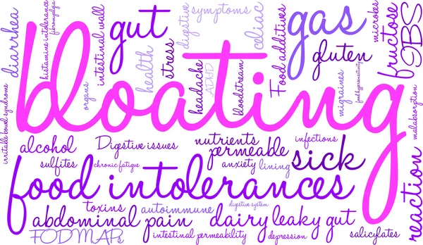 Bloating Word Cloud