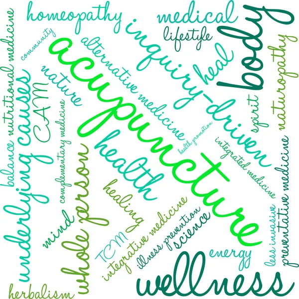 Acupuncture Word Cloud