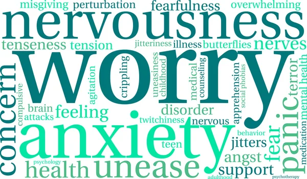 Worry Word Cloud