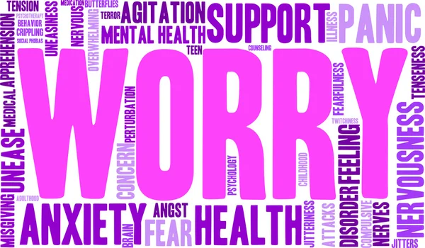 Worry Word Cloud