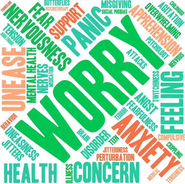 Worry Word Cloud