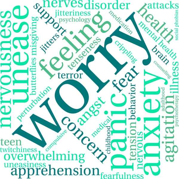 Worry Word Cloud