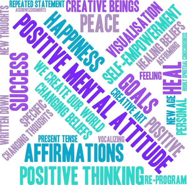 Positive Mental Attitude Word Cloud