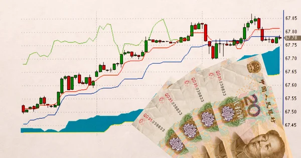 Graph and money exchange in China. Trading on the stock exchange