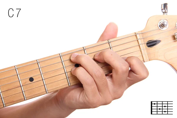 C dominant seventh guitar chord tutorial