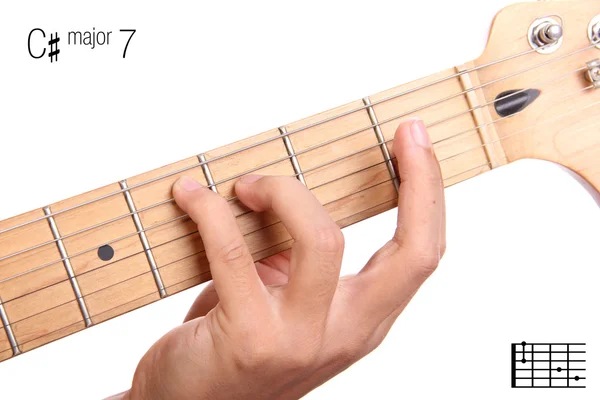 C sharp major seventh guitar chord tutorial