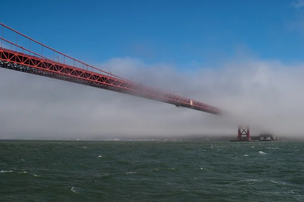 Fog Covering Golden Gate Bridge