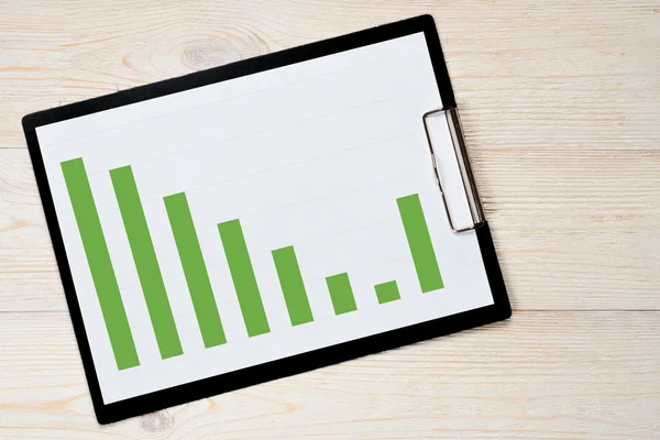 Fall rise trend bar chart