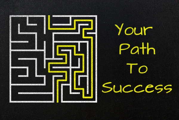 Your path to success concept