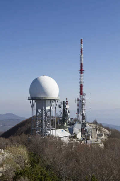 Technology and nature on the summit