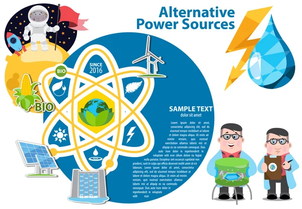 Alternative energy icons and characters. Solar panels, wind turbines, hydro dam, biological energy sources. Science and Technology.