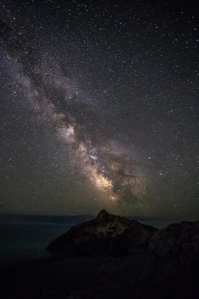 Milky way over the sea, the starry sky