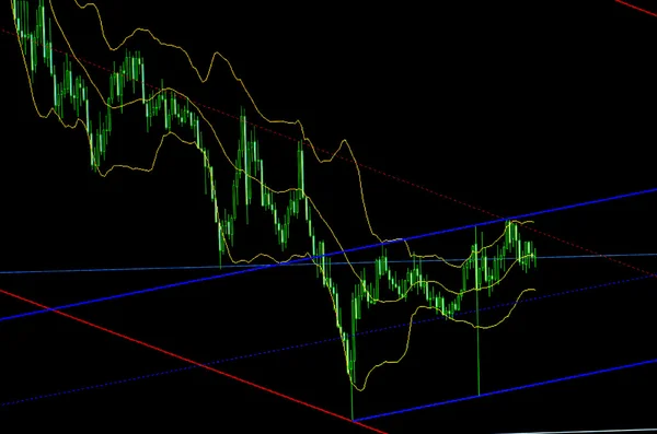 Financial diagram with candlestick chart. Share price. Price chart bars. Stock market graph and bar chart price display.