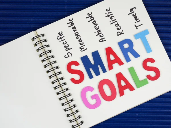 Smart Goal 24
