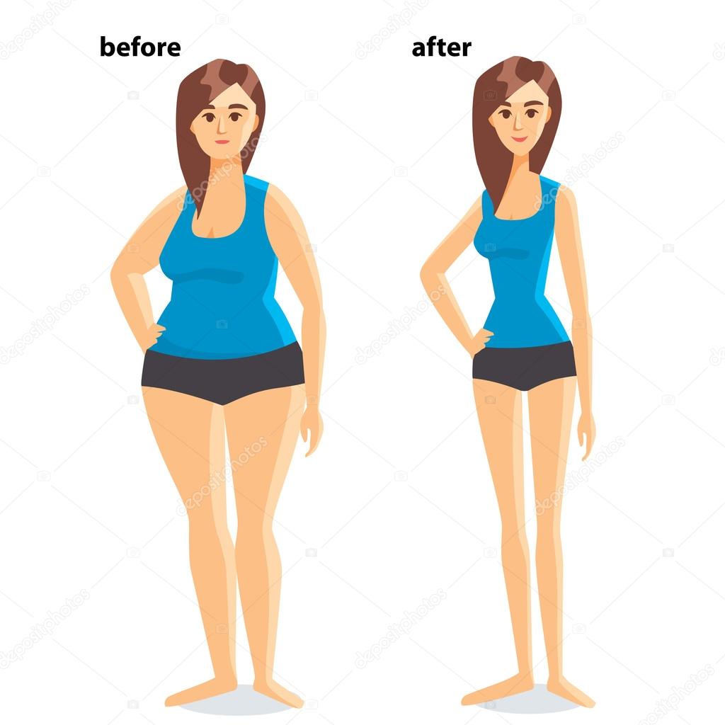 Levitra Take Before Or After Food