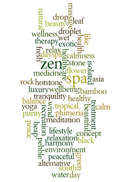 Word cloud of zen and spa and its related words