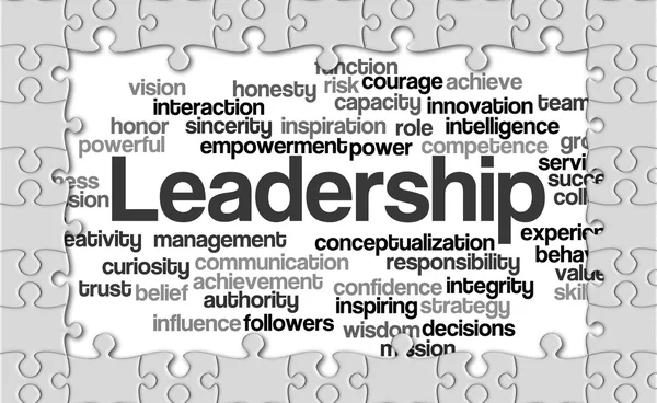 Jigsaw puzzle reveal wordcloud of Leadership and its related wor