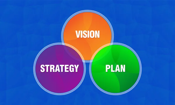Vision plan and strategy graphics on black background