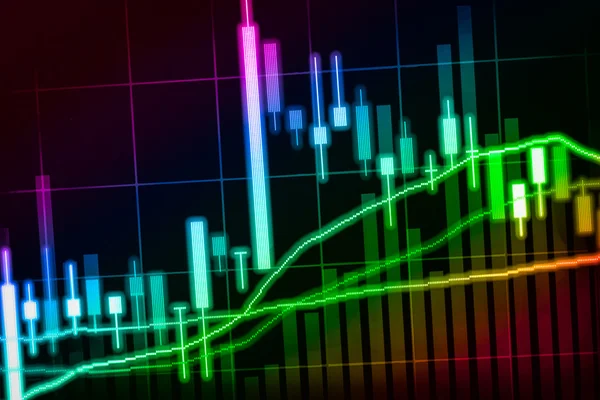 Financial data on a monitor,candle stick graph of stock market ,