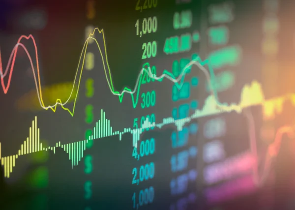 Financial stock market data. Candle stick graph chart of stock m