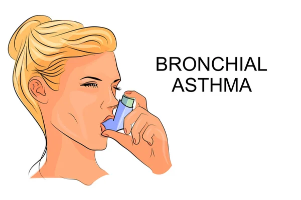 Bronchial asthma, inhaler