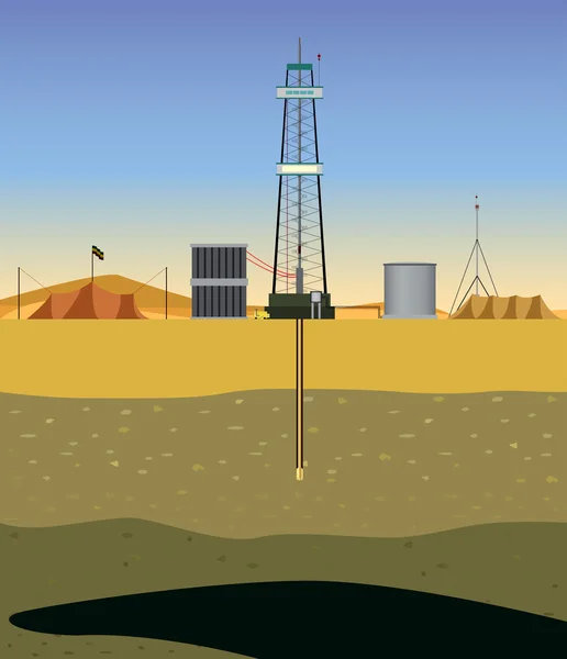 Drilling a gas well (Middle East)