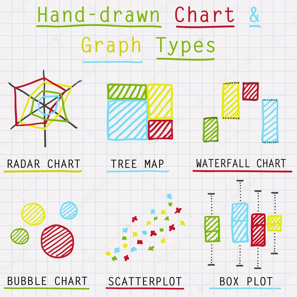 depositphotos_90745202 stock illustration hand drawn graph and chart