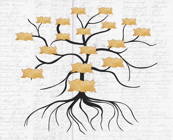 Family tree, tree of life