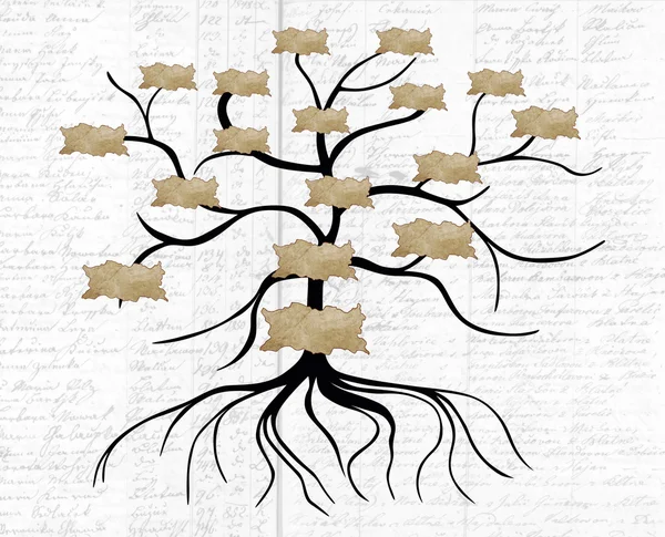 Family tree, tree of life