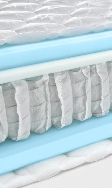 Hybrid foam latex bonnell spring mattress cross section - hi qua