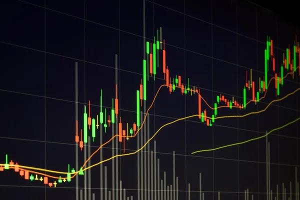 Stock chart on lcd monitor