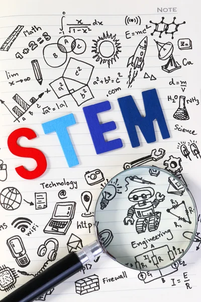 STEM education. Science Technology Engineering Mathematics. STEM concept with drawing background. STEM icon set.